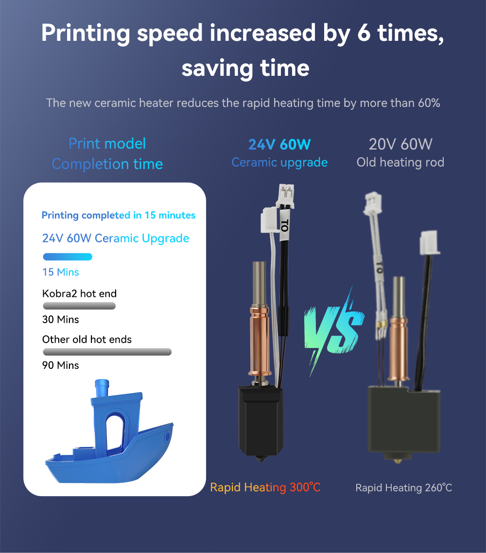 Anycubic Kobra 3 V2/Kobra 3 V2 - 3D Printing Steel のレビューと価格