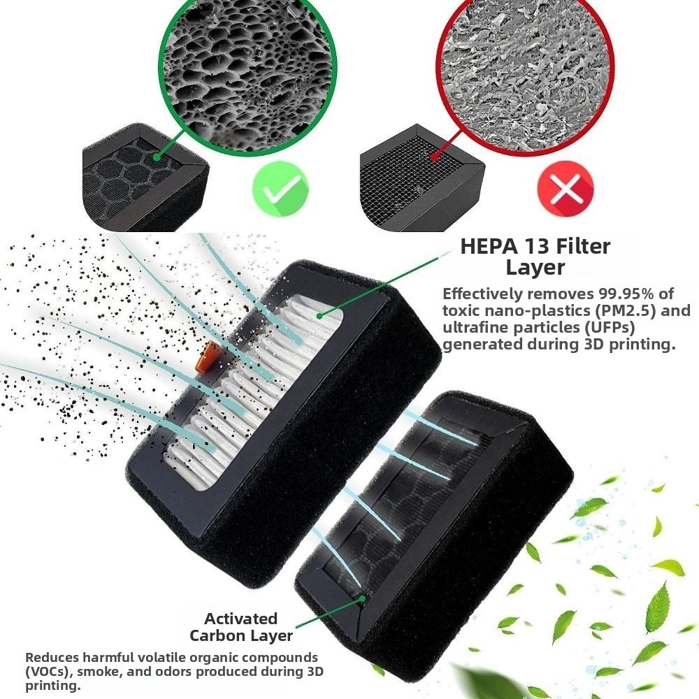 交換用 HEPA 13 + 活性炭コンボ 3D プリンター  - 3D Printing X1 Carbon のレビューと価格