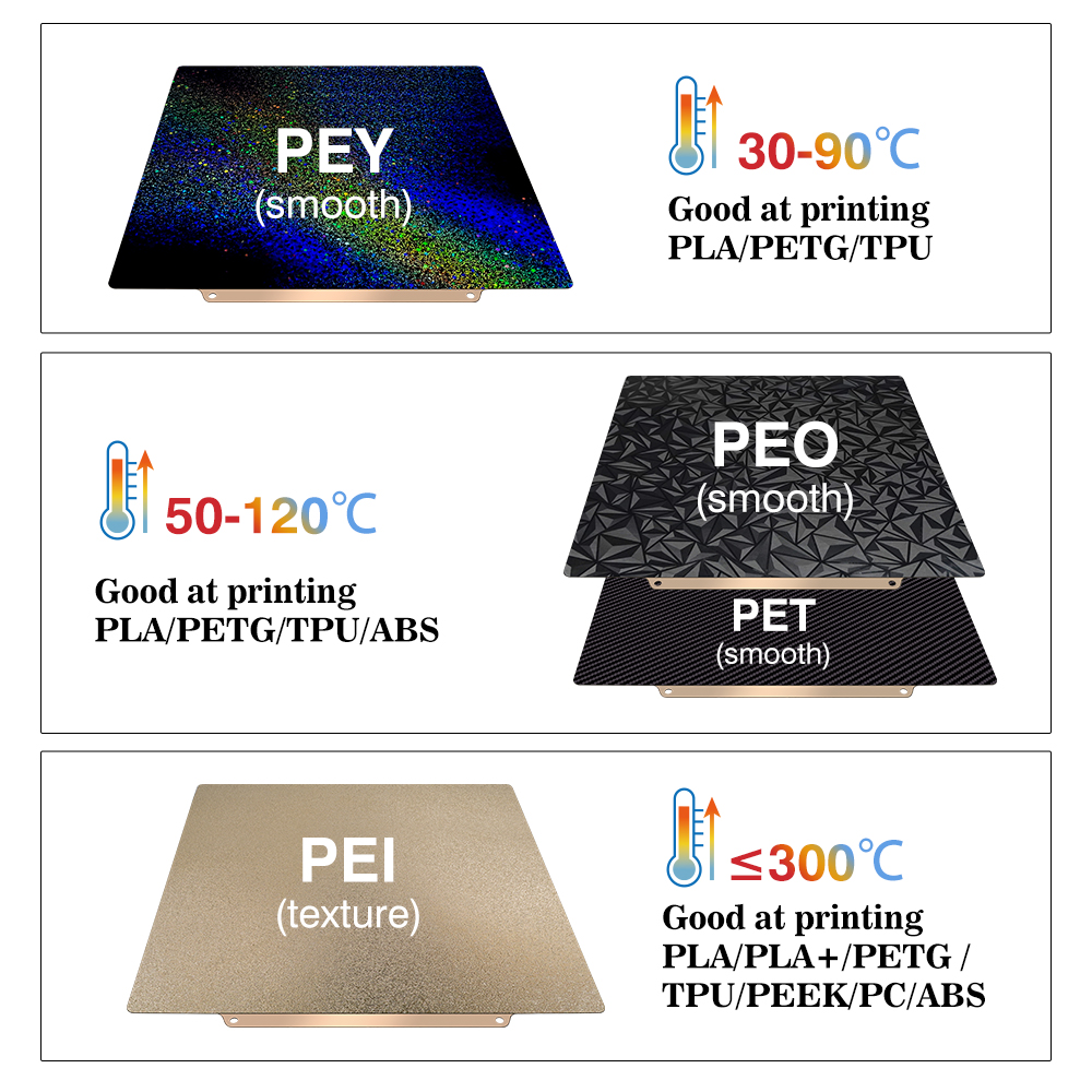 Bambu Lab A1 P1P P1S P2S Smoot - 3D Printing X1 Carbon のレビューと価格